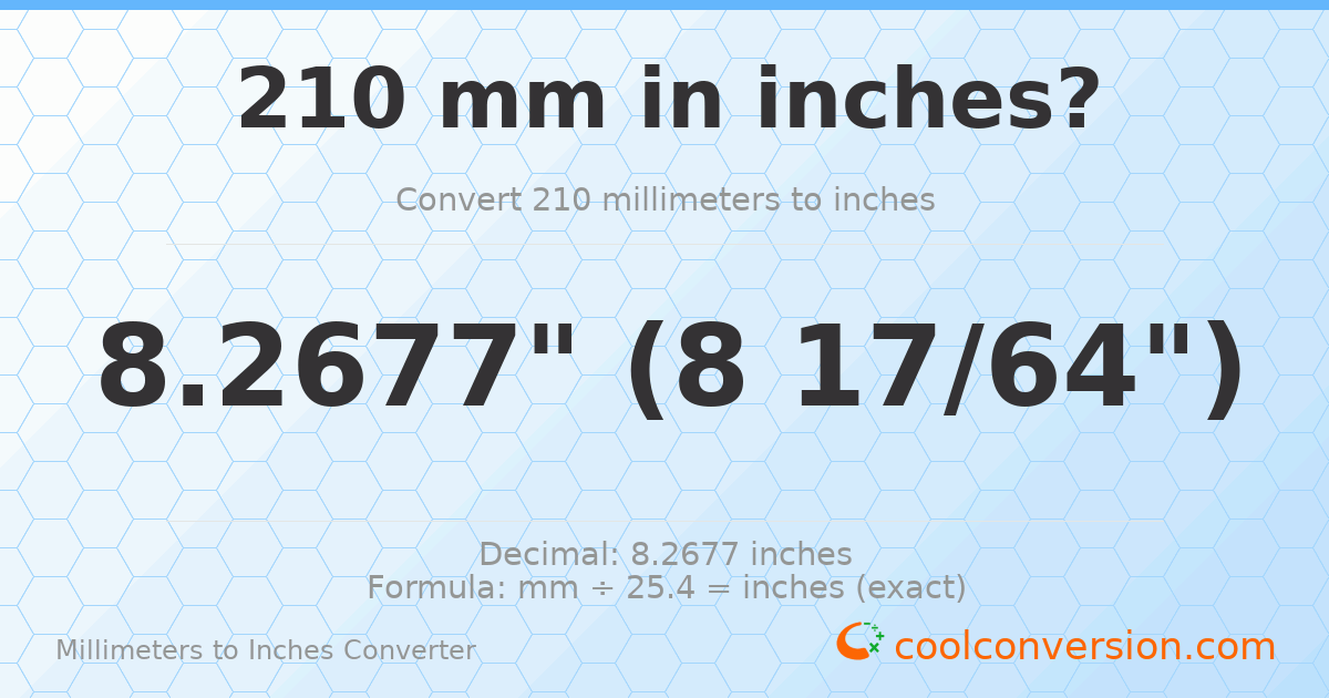 210 mm to inches — 8.2677"