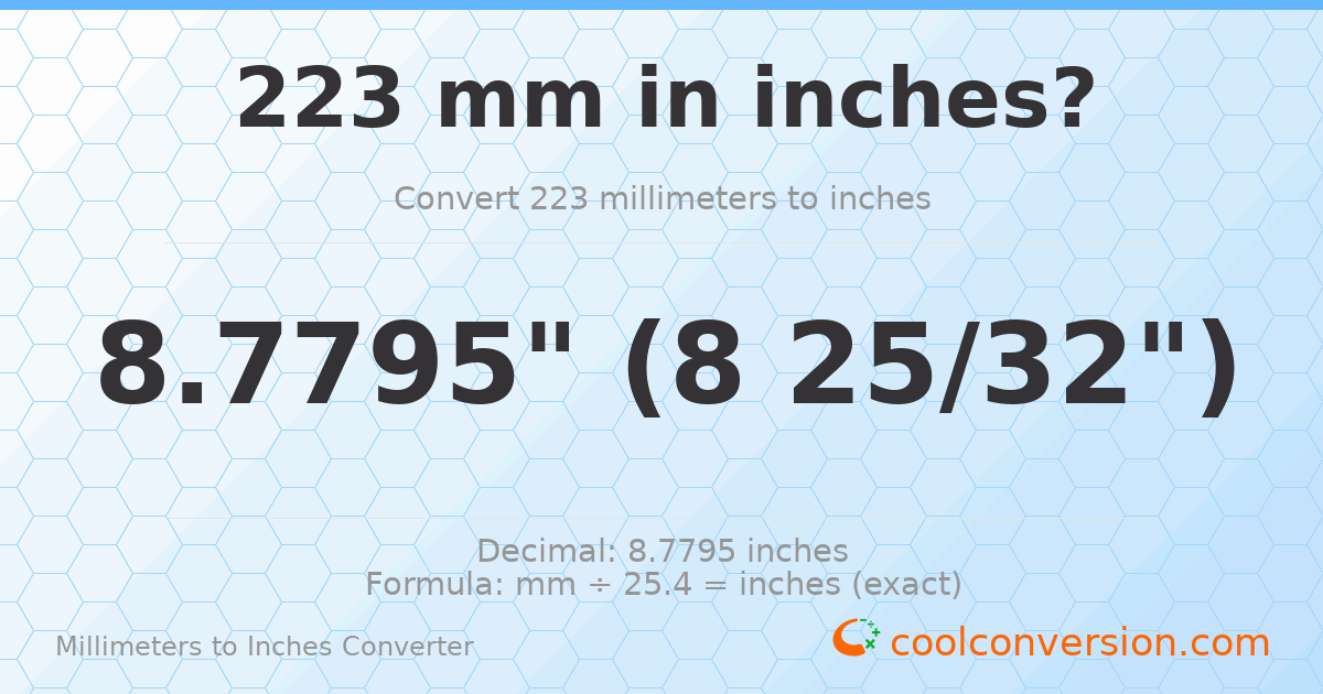 223 mm to inches — 8.7795"