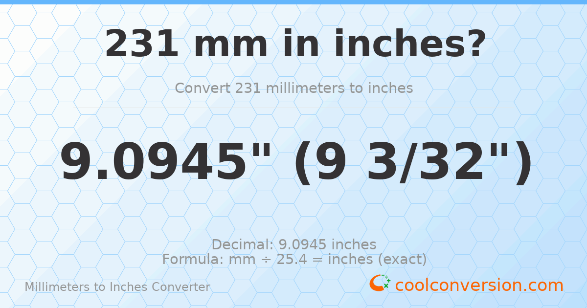 231 mm to inches — 9.0945"