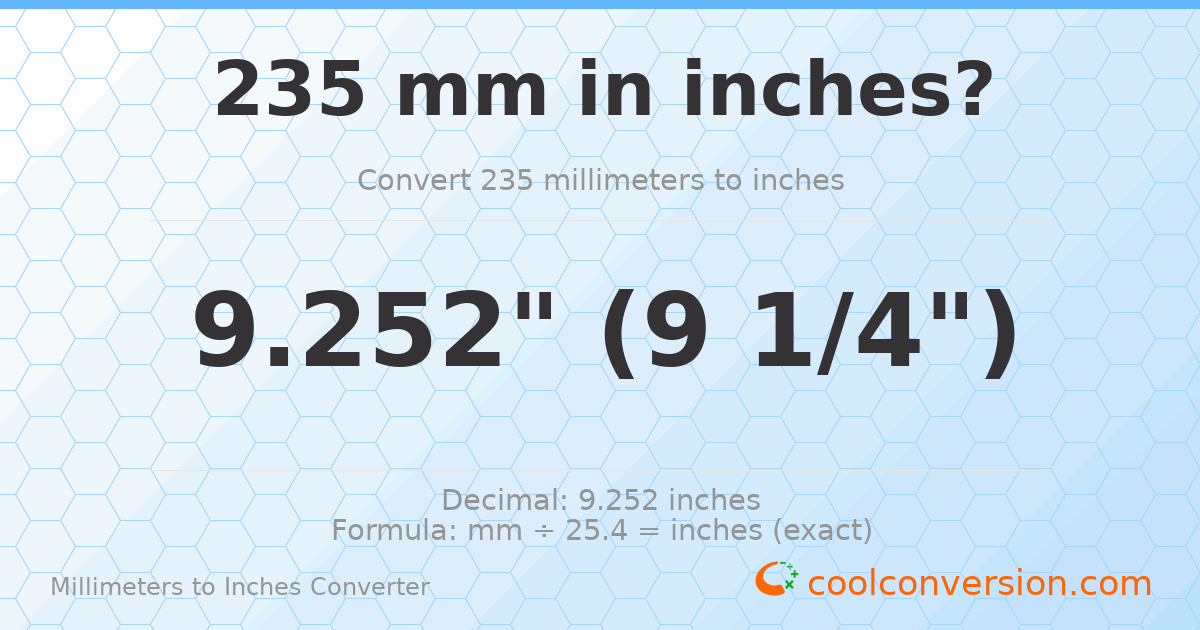 235 mm to inches — 9.252"