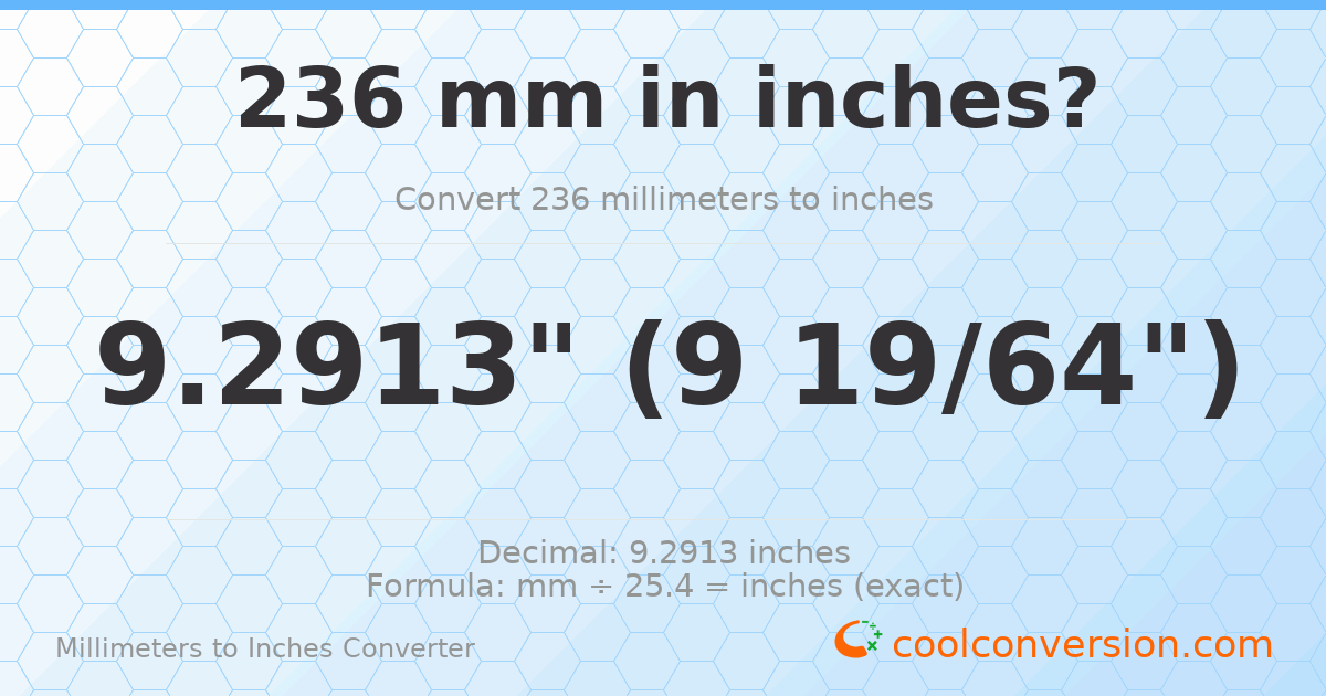 236 mm to inches — 9.2913"