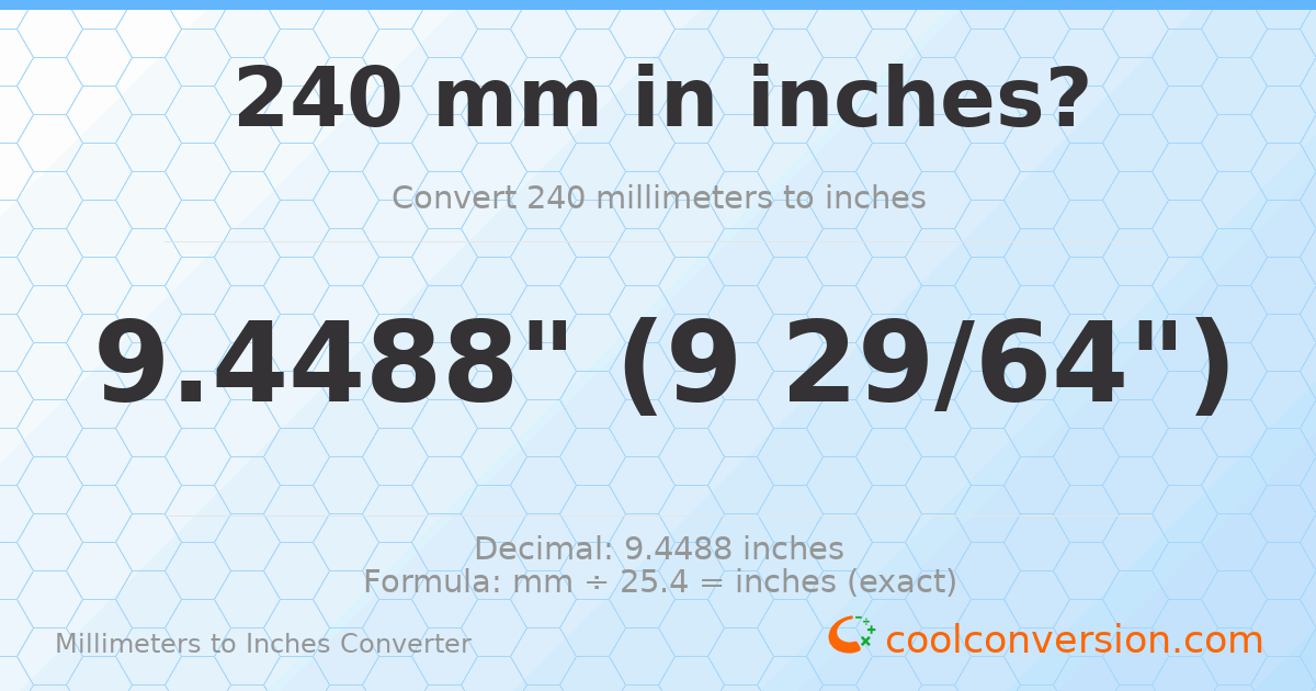 240 mm to inches — 9.4488"