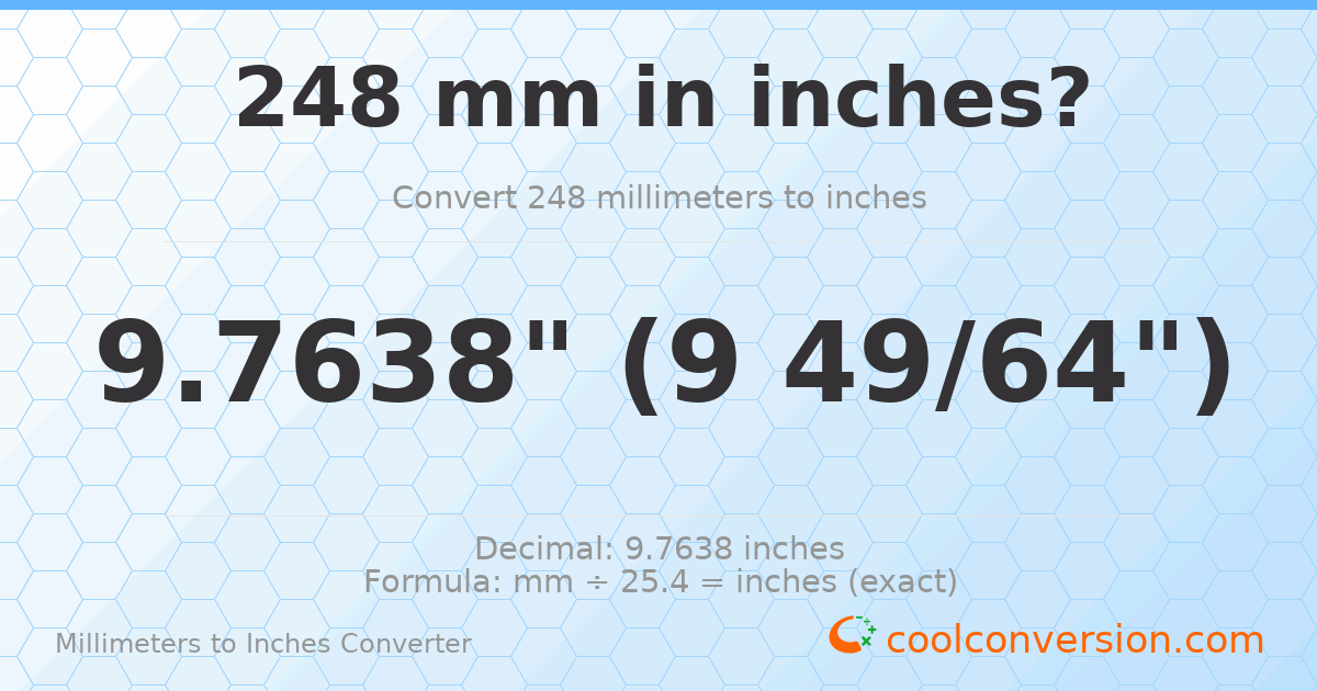 248 mm to inches — 9.7638"
