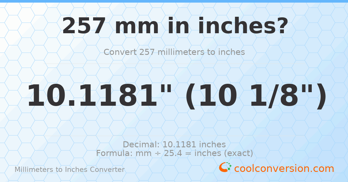 257 mm to inches — 10.1181"