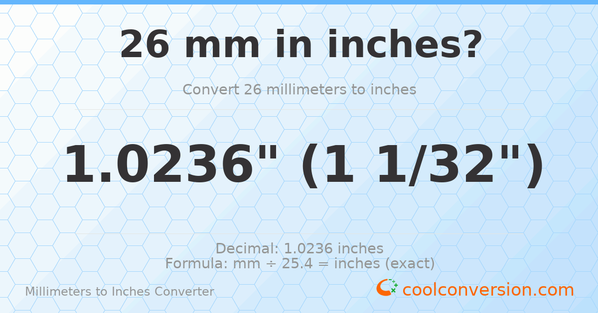 26 mm to inches — 1.0236"