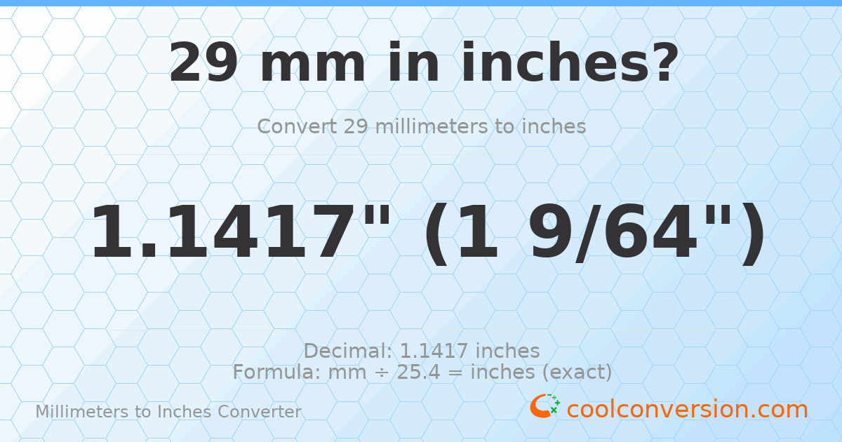 29 mm to inches — 1.1417"