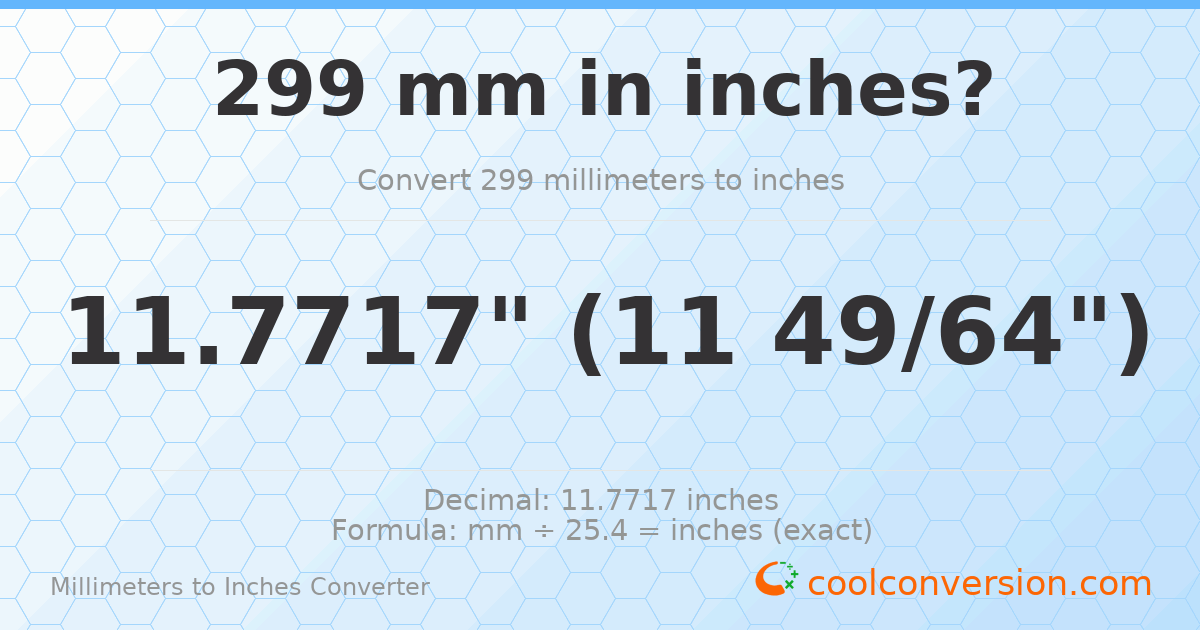 299 mm to inches — 11.7717"