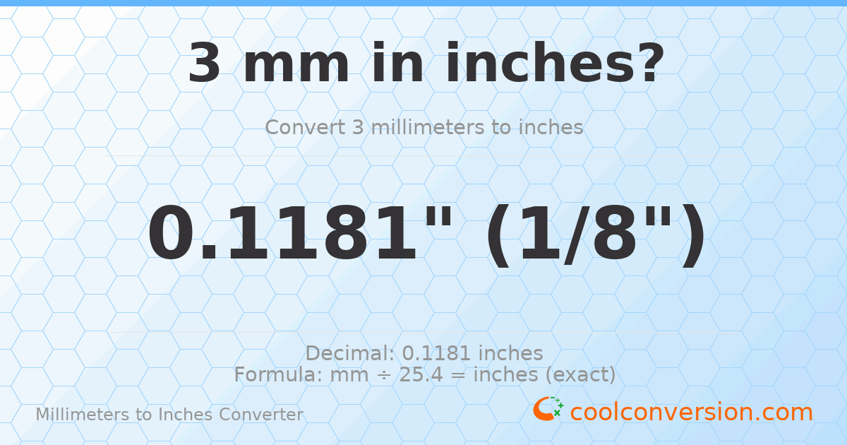 3 mm to inches — 0.1181"