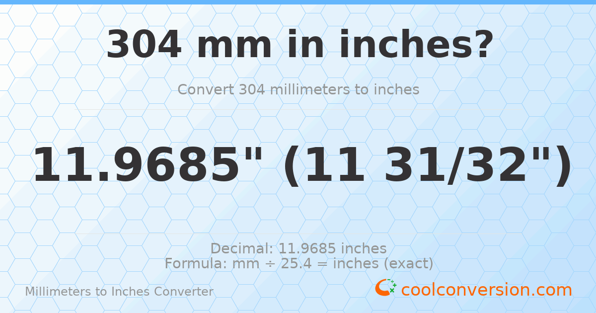 304 mm to inches — 11.9685"