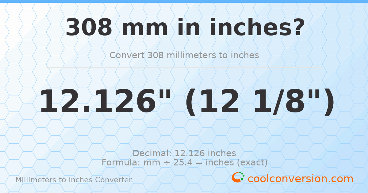 308 mm to inches — 12.126"
