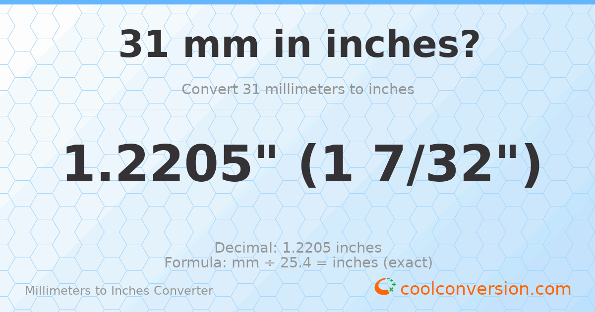 31 mm to inches — 1.2205"