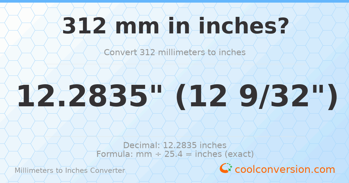 312 mm to inches — 12.2835"