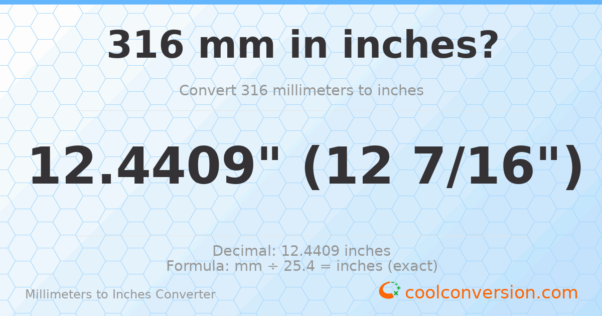 316 mm to inches — 12.4409"