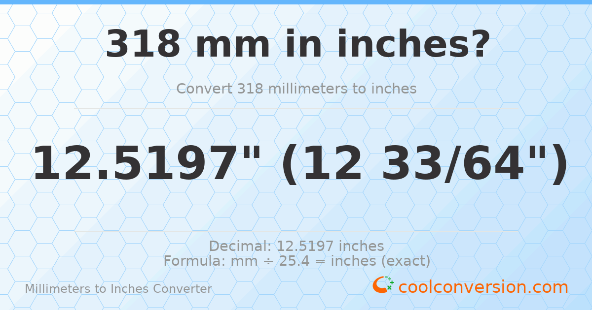 318 mm to inches — 12.5197"