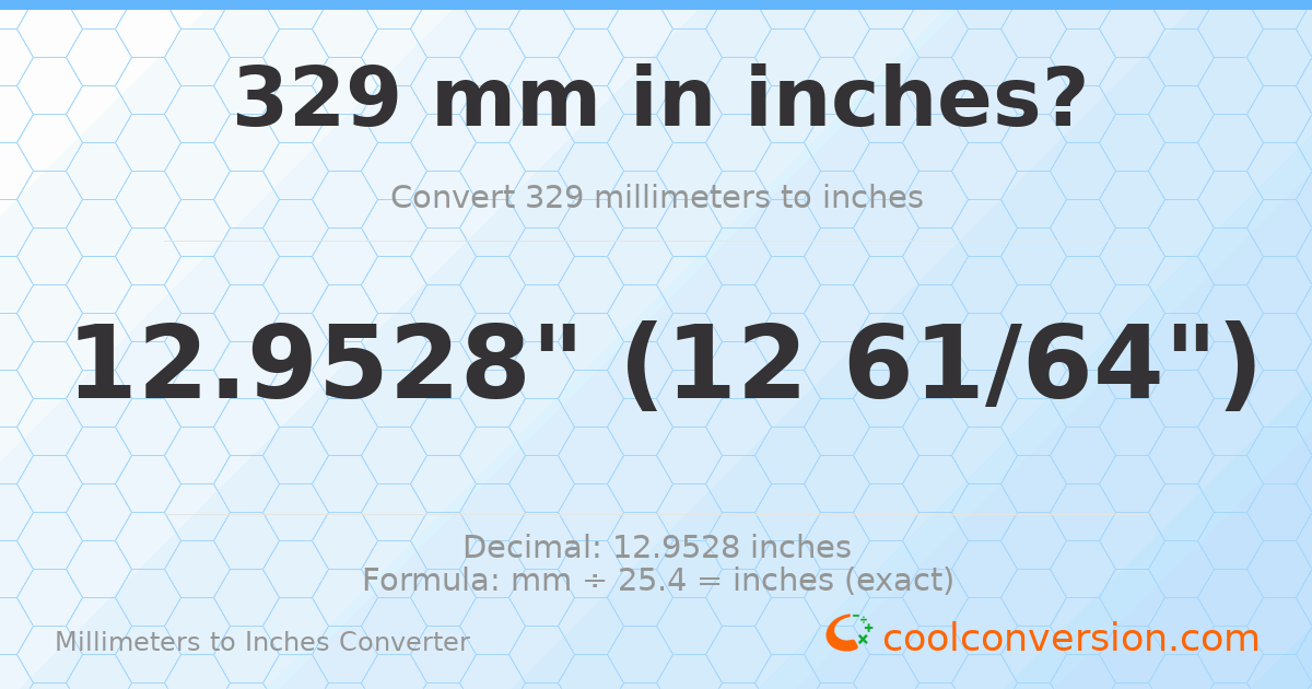 329 mm to inches — 12.9528"