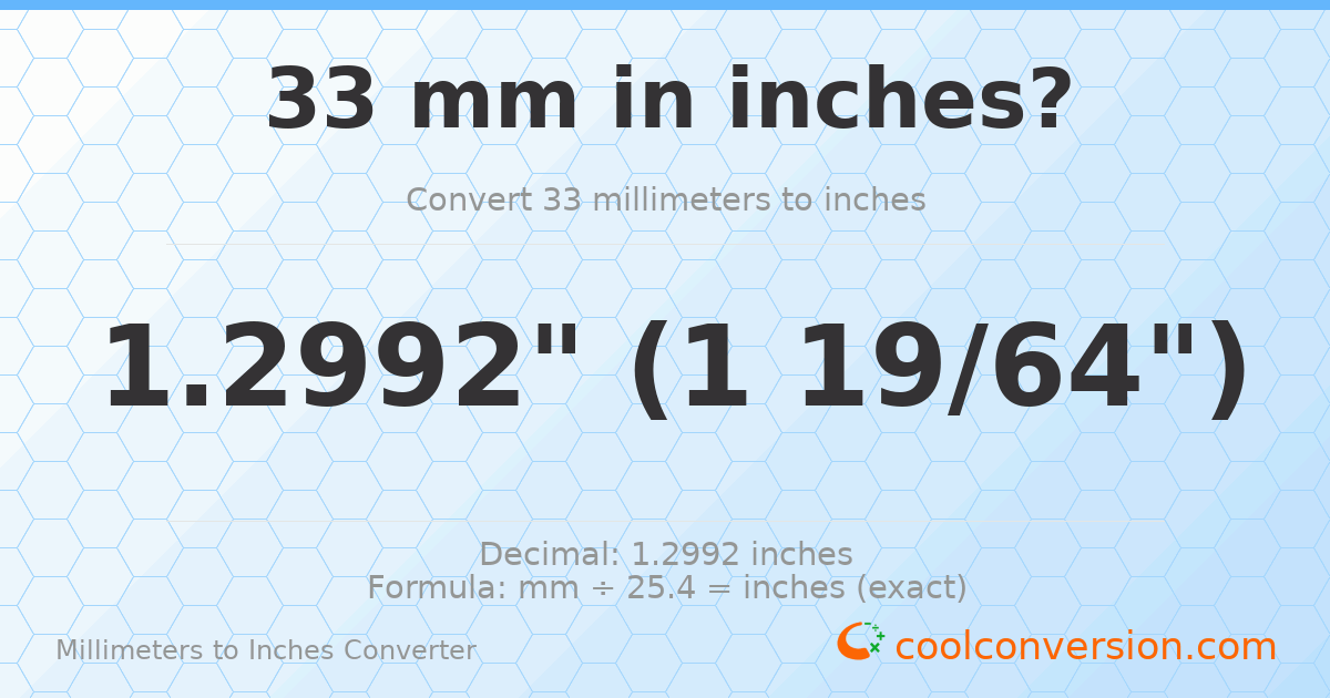 33 mm to inches — 1.2992"