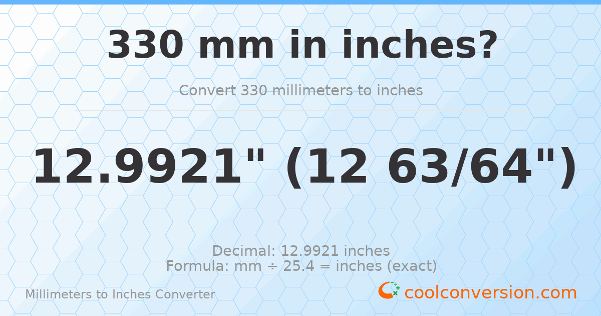 330 mm to inches — 12.9921"