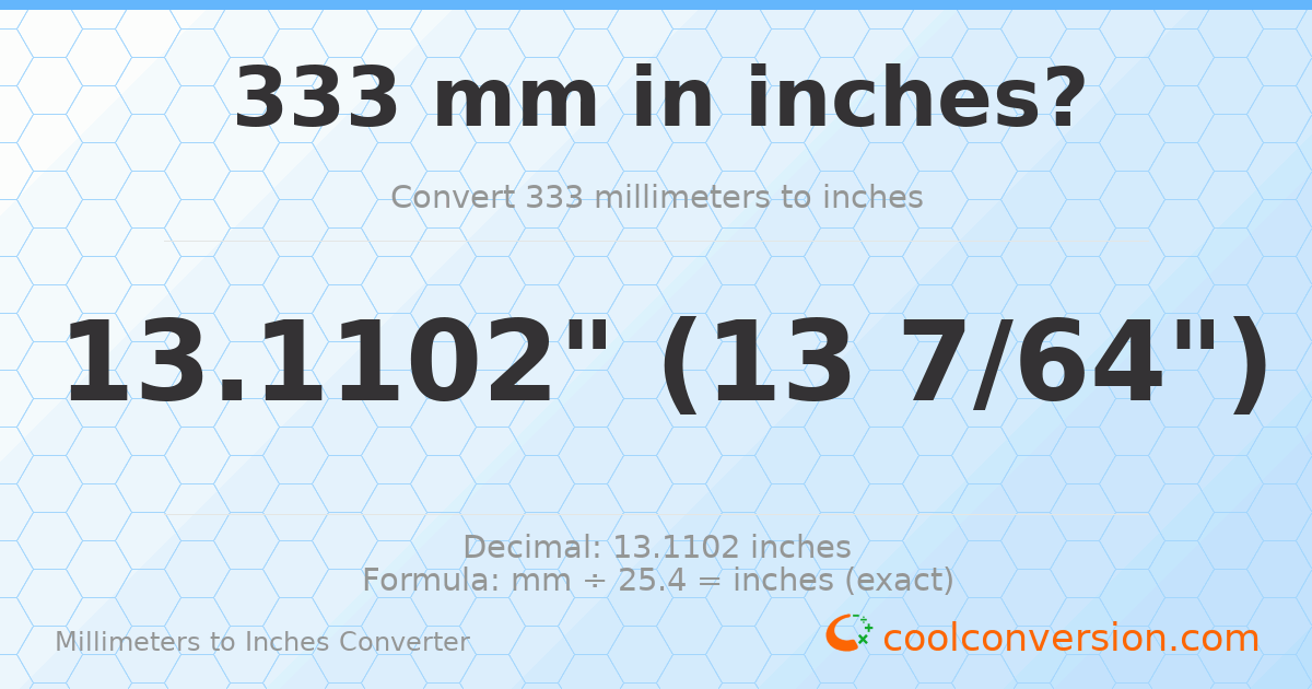333 mm to inches — 13.1102"
