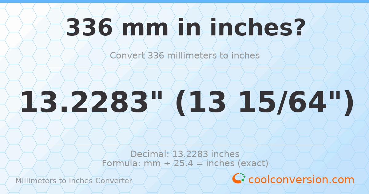 336 mm to inches — 13.2283"