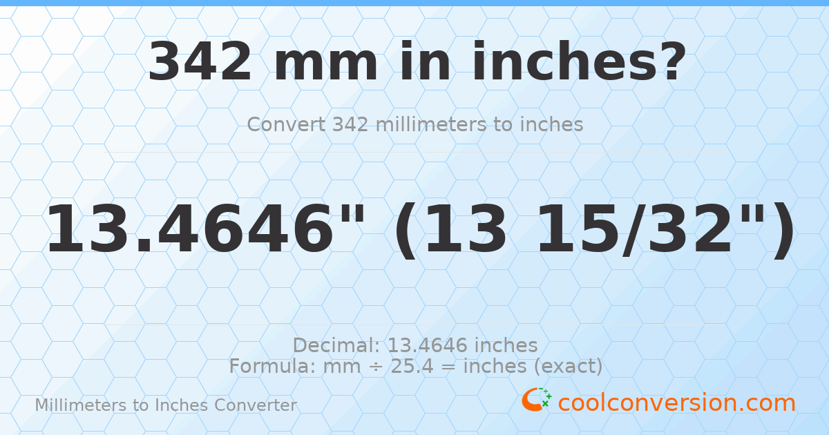 342 mm to inches — 13.4646"