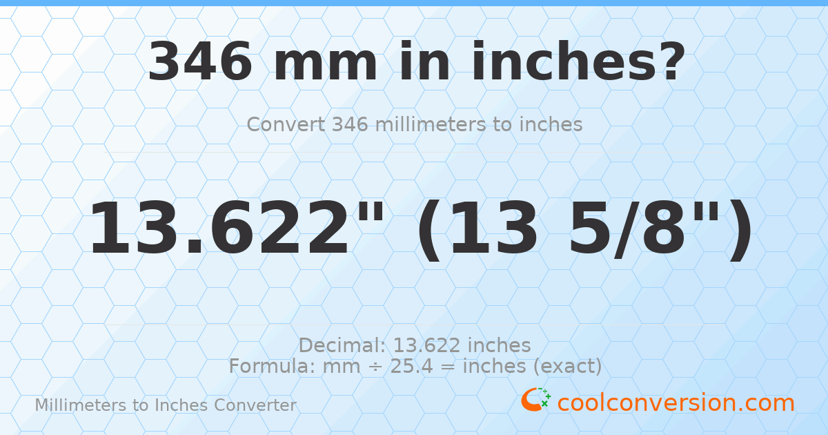 346 mm to inches — 13.622"