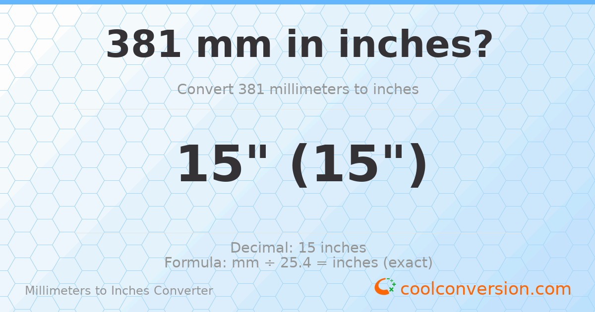 381 mm to inches — 15"