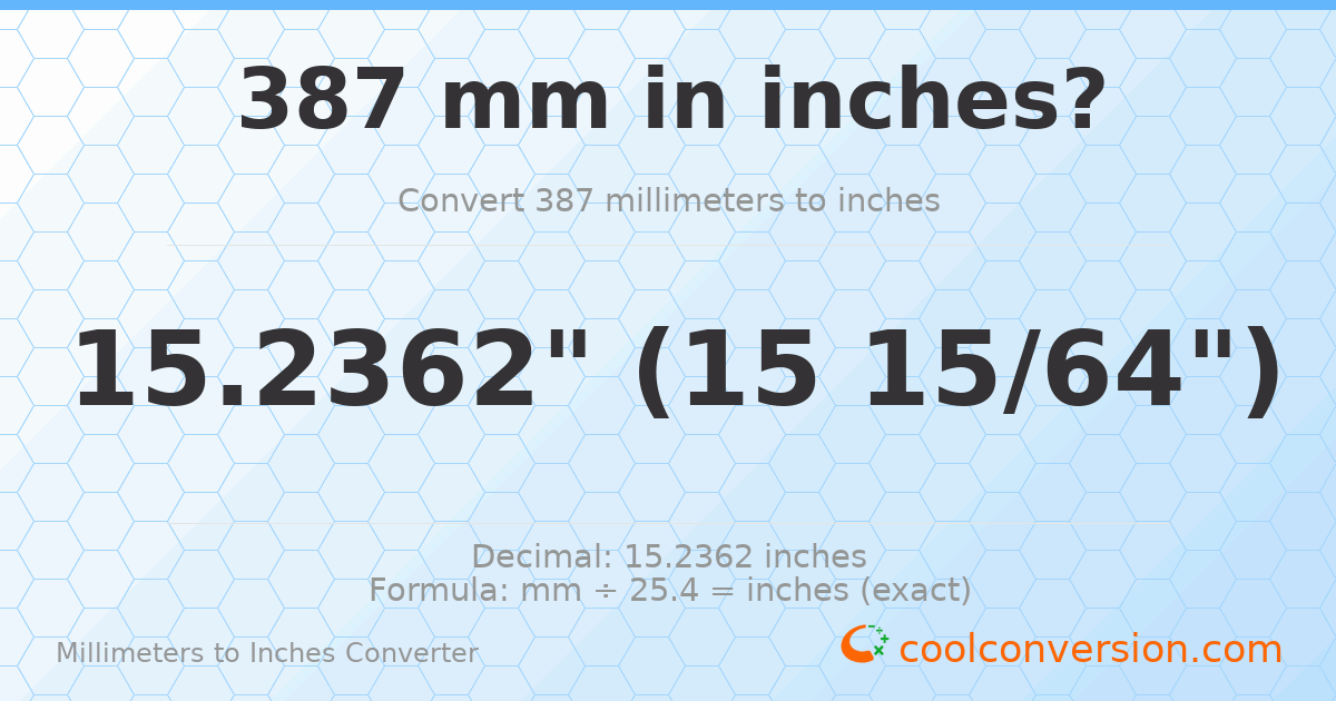 387 mm to inches — 15.2362"