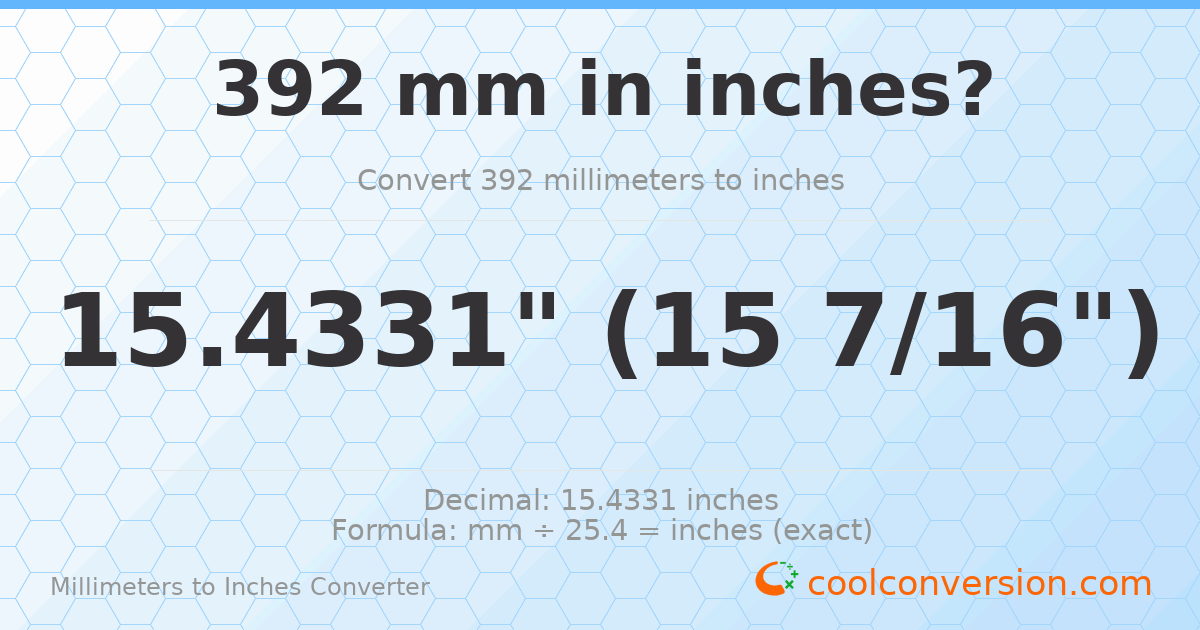 392 mm to inches — 15.4331"