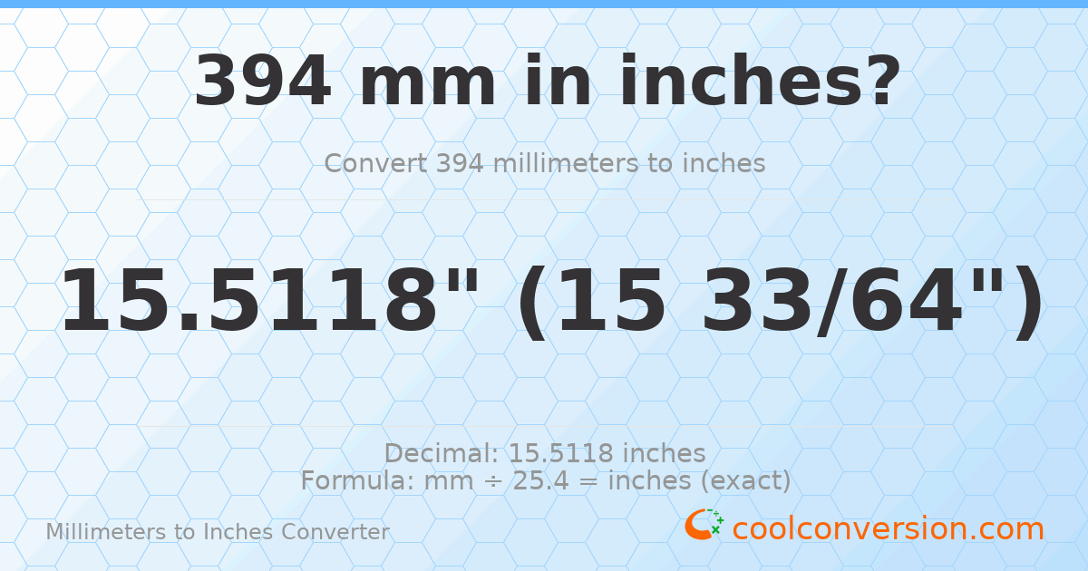 394 mm to inches — 15.5118"