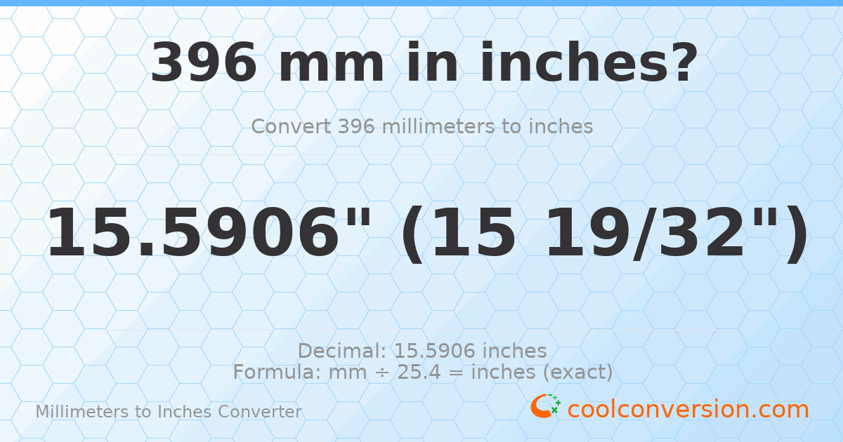 396 mm to inches — 15.5906"