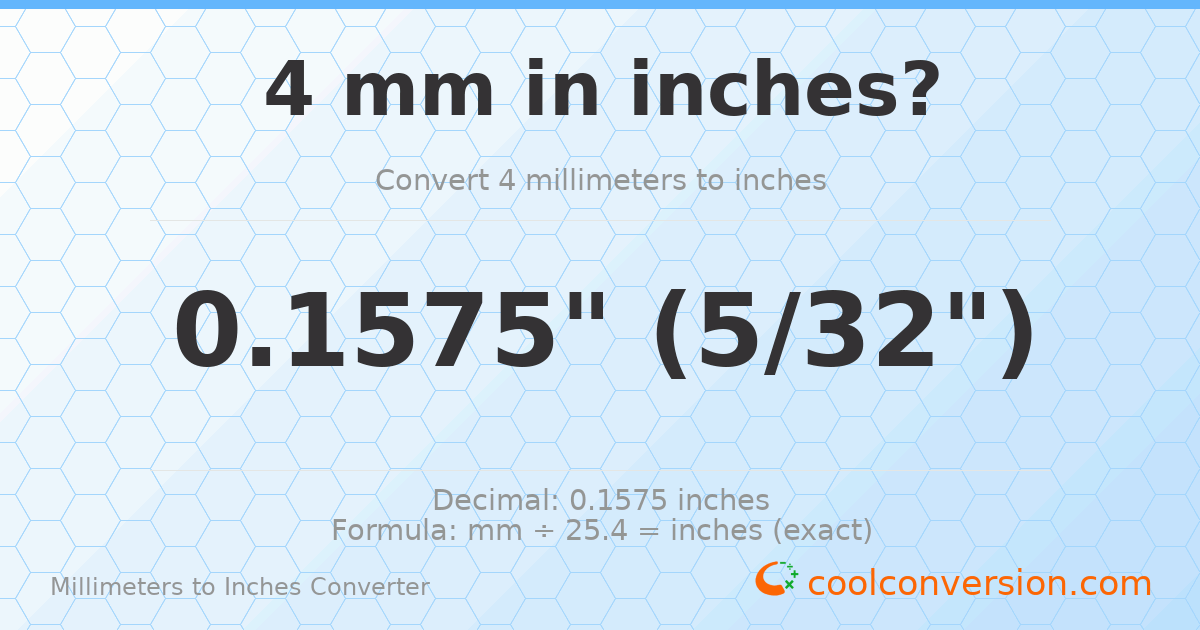 4 mm to inches — 0.1575"