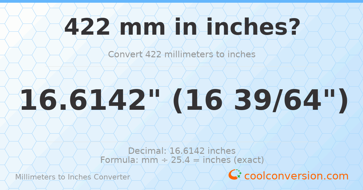 422 mm to inches — 16.6142"