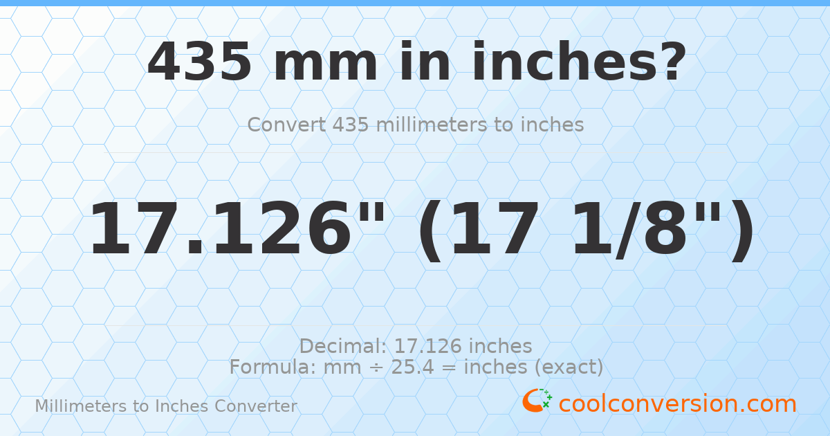 435 mm to inches — 17.126"