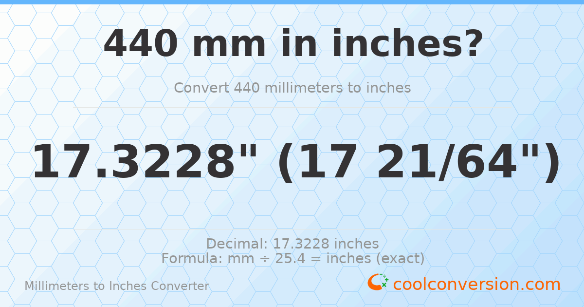 440 mm to inches — 17.3228"