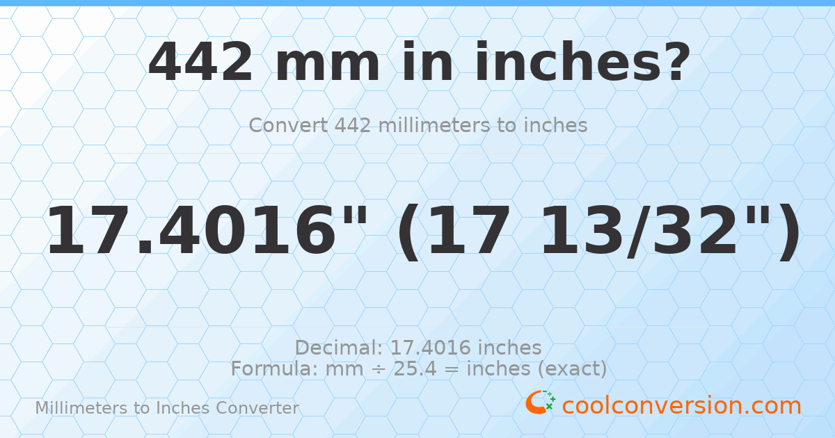 442 mm to inches — 17.4016"
