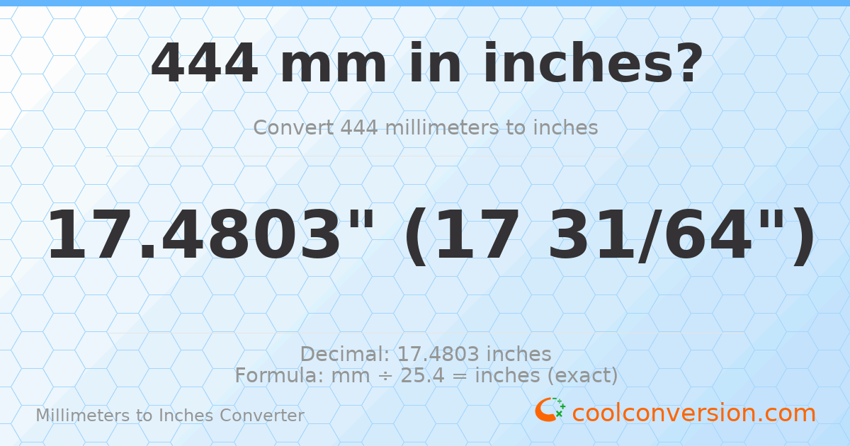 444 mm to inches — 17.4803"