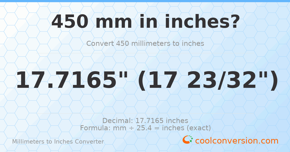 450 mm to inches — 17.7165"