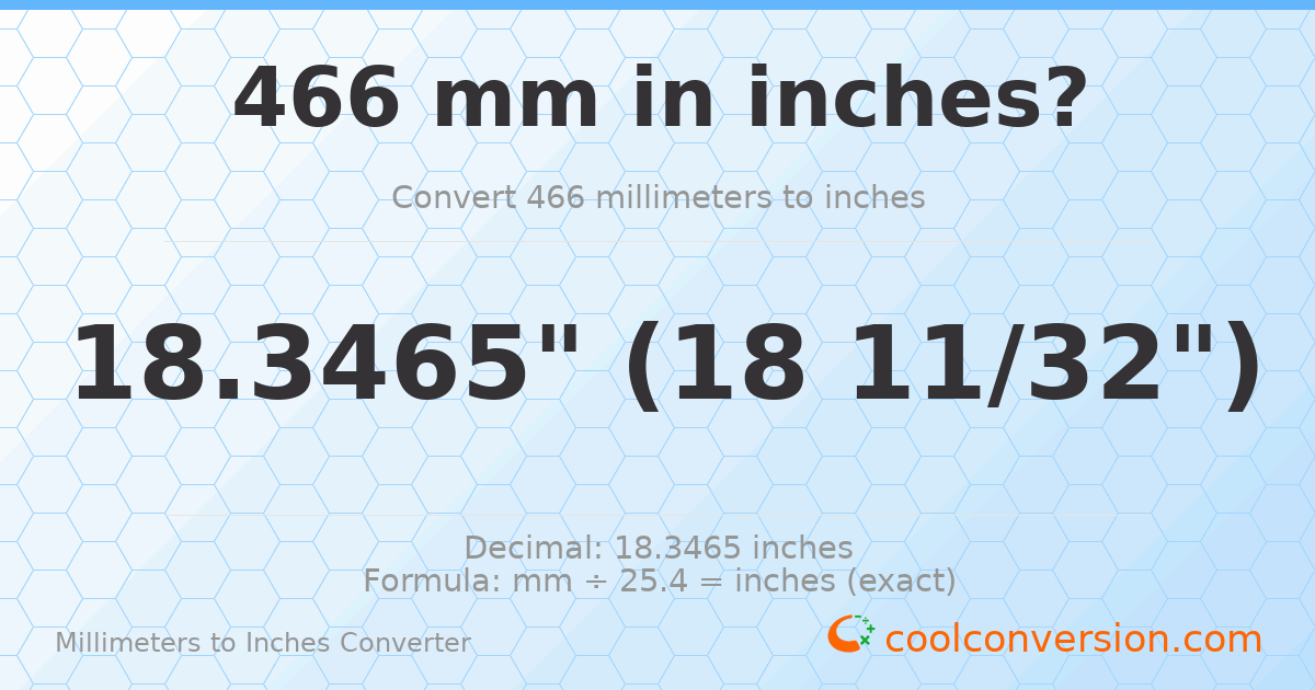466 mm to inches — 18.3465"