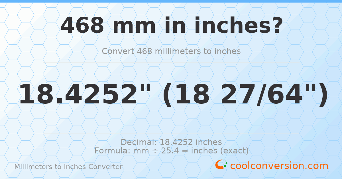468 mm to inches — 18.4252"