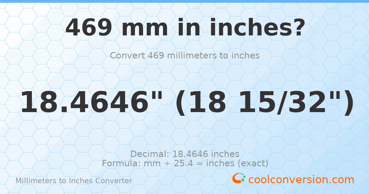 469 mm to inches — 18.4646"