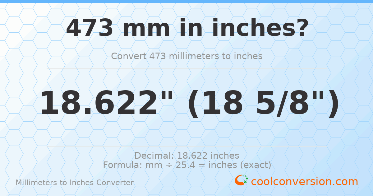 473 mm to inches — 18.622"