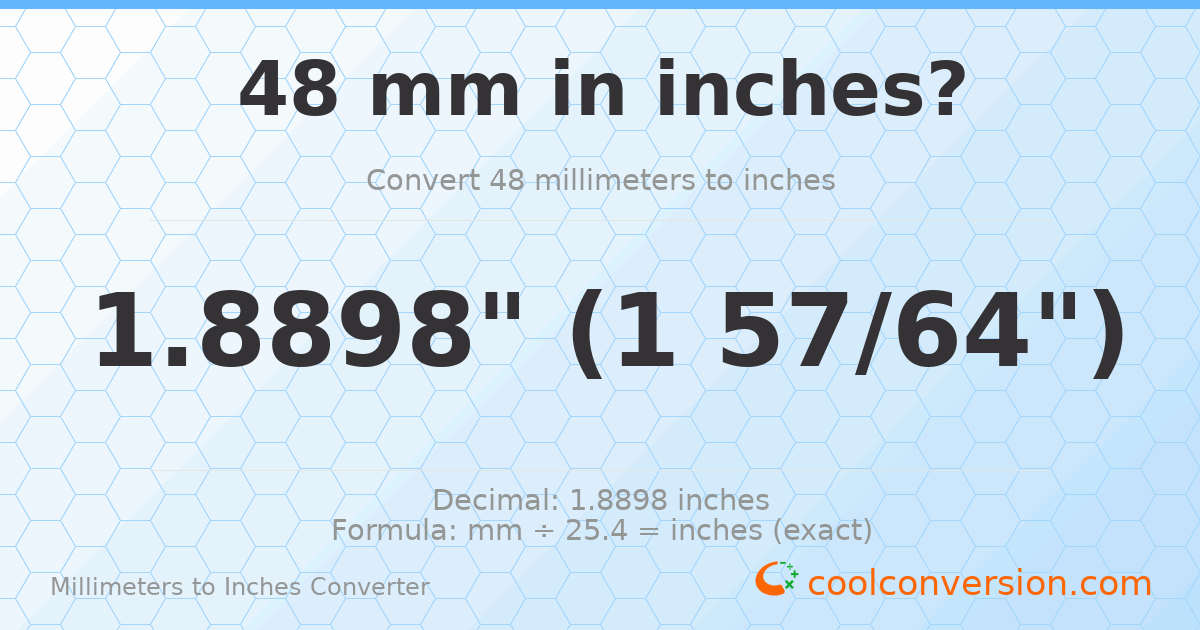 48 mm to inches — 1.8898"