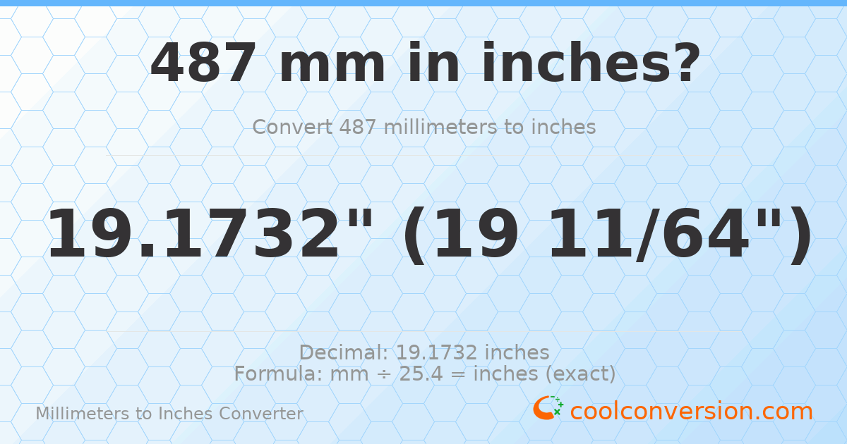 487 mm to inches — 19.1732"