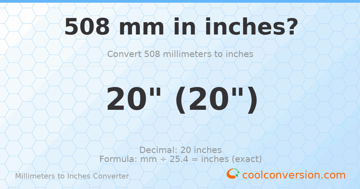 508 mm to inches — 20"