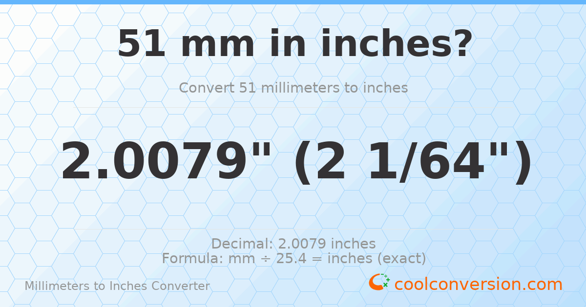 51 mm to inches — 2.0079"