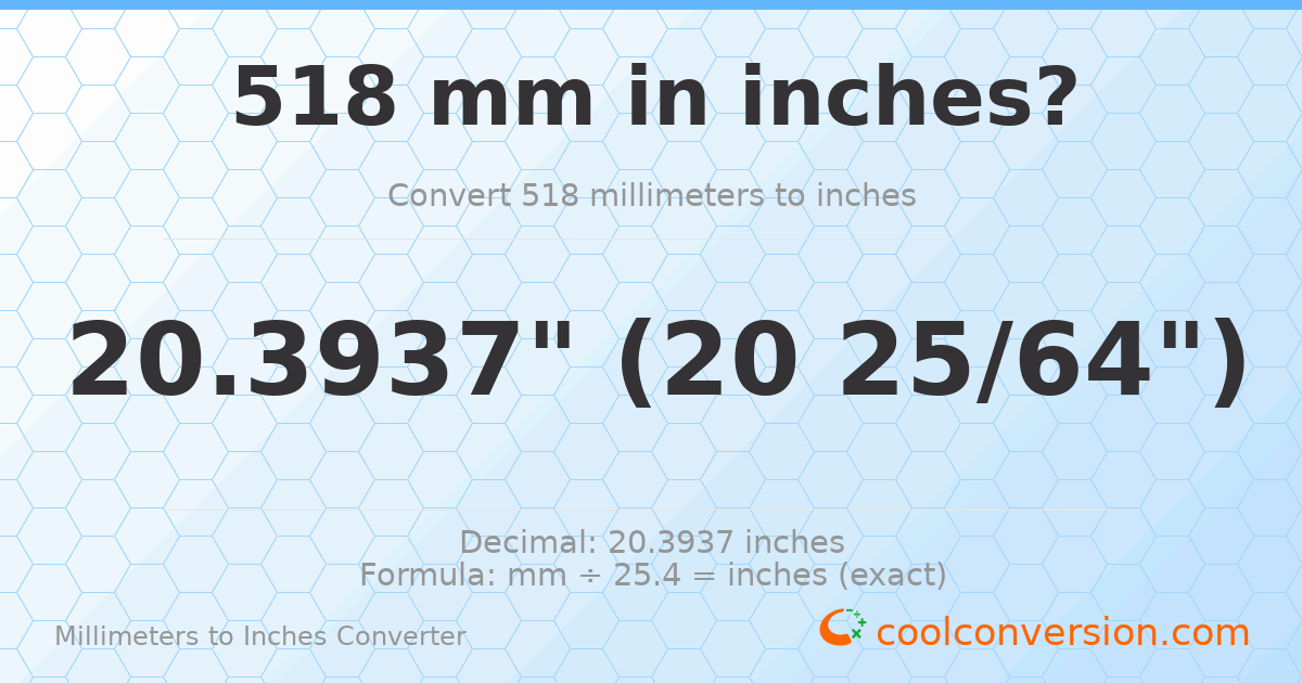 518 mm to inches — 20.3937"