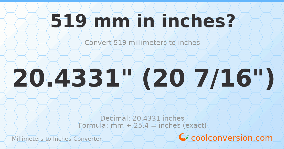 519 mm to inches — 20.4331"