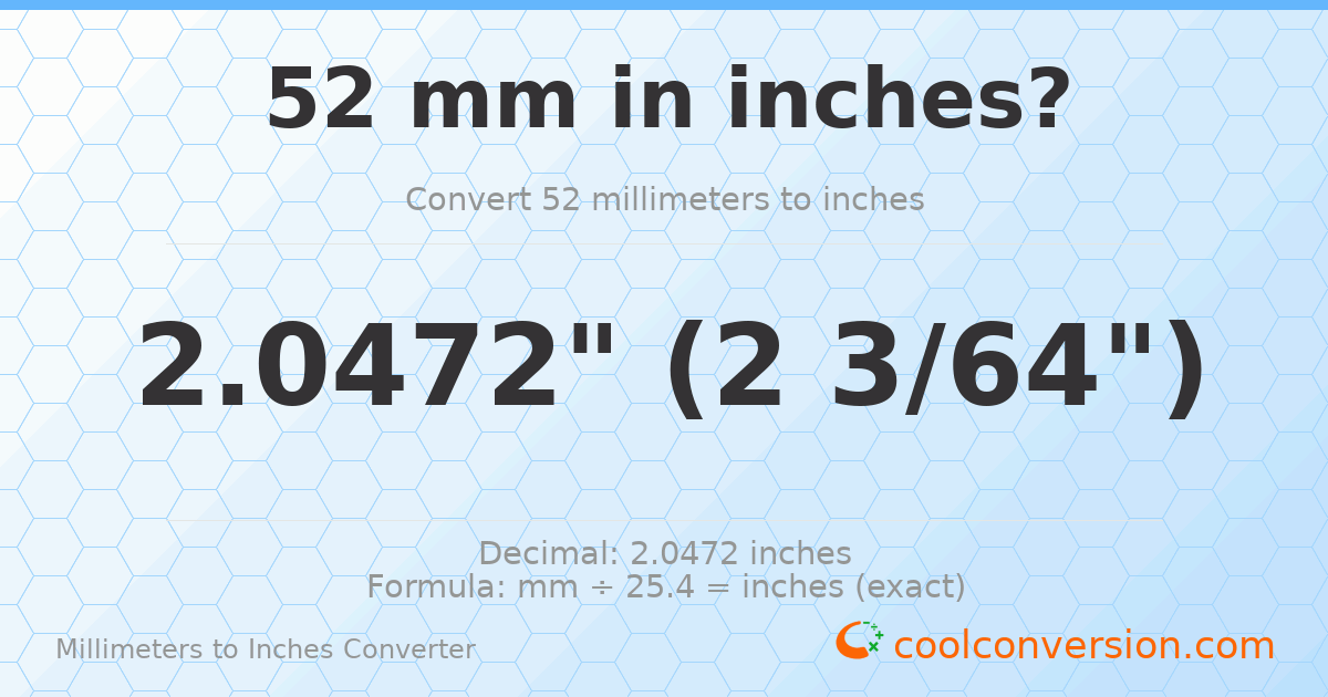 52 mm to inches — 2.0472"