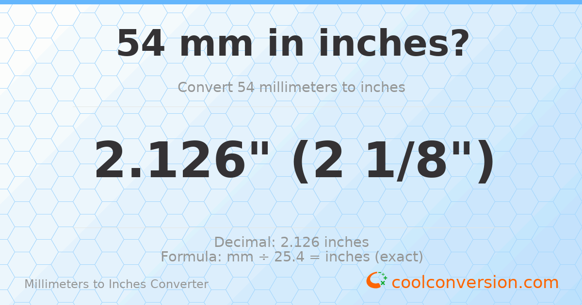 54 mm to inches — 2.126"