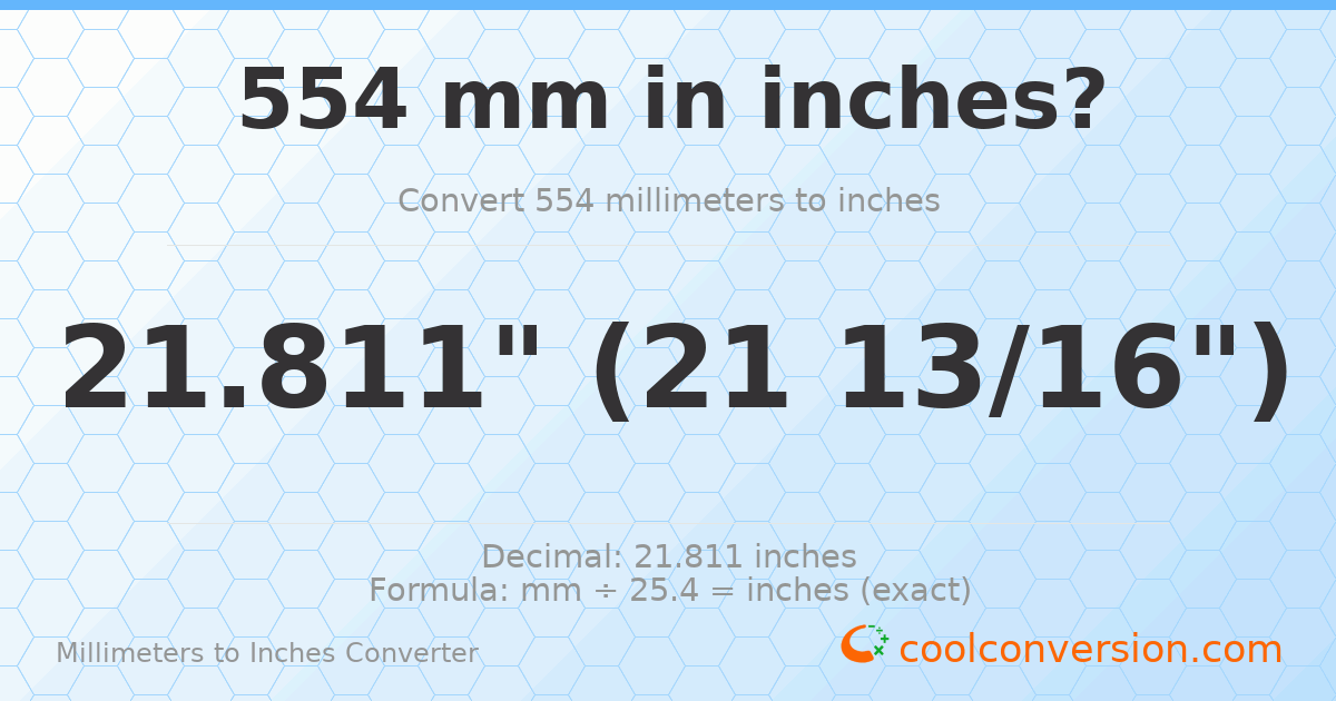 554 mm to inches — 21.811"